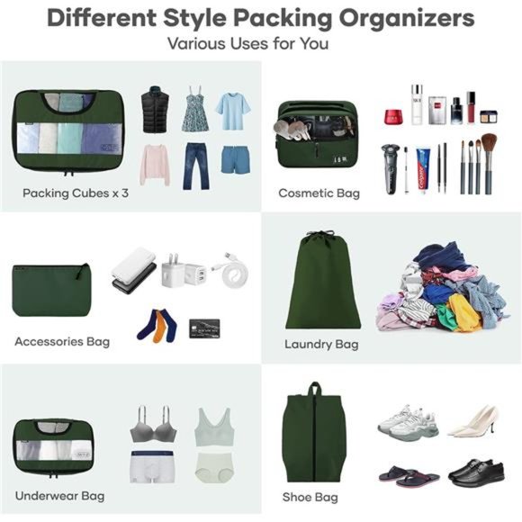 8Pcs Packing Cubes for Suitcases Organizer Bags Set for Travel Essential Bags - Picture 4 of 7